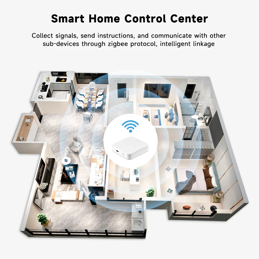 Tuya Multi Mode ZigBee Bluetooth Gateway Hub Wireless Smart Home Elettrodomestici Telecomando Bridge Supporto Alexa Google Home ﻿