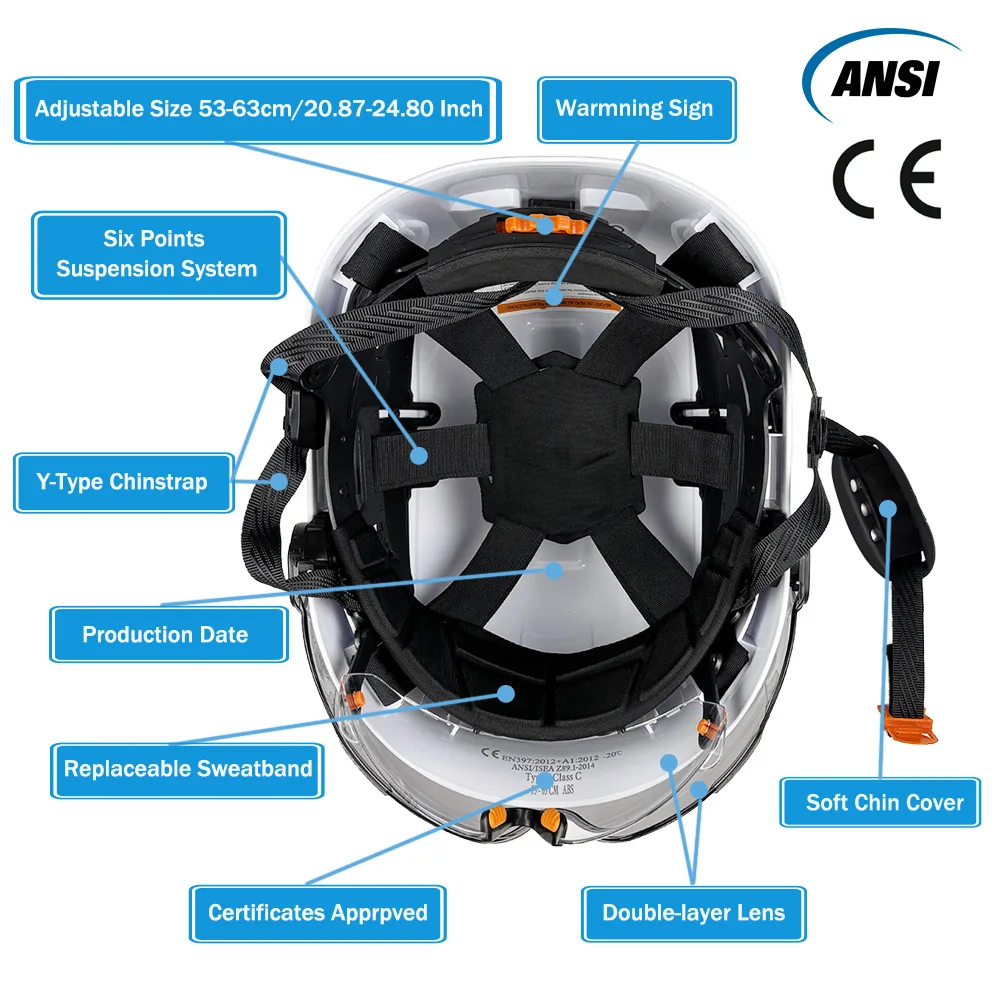 CE Safety Helmet with Rechargeable Bluetooth 5.1 EarMuffs Double Goggles Ventilated ABS Work Cap for Construction Work ANSI