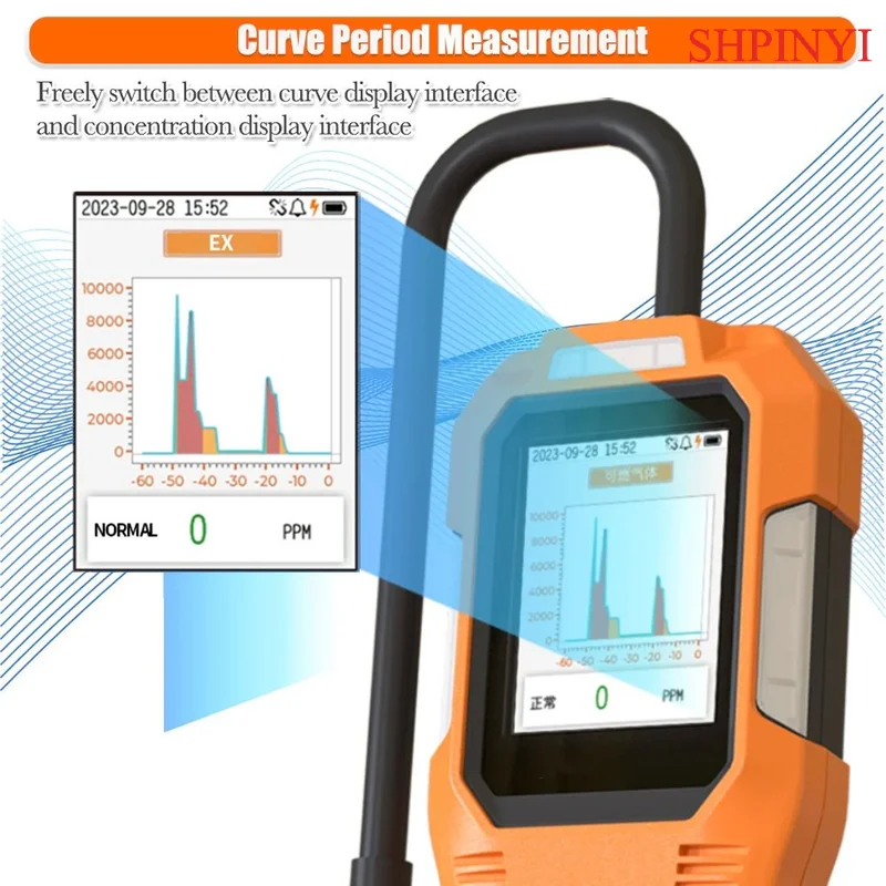 AIKESI JLY-CP100 Detector de fugas de Gas Natural portátil alarma localizar fugas de Gas de Gas Combustibles metano GLP GNL combustible alcantarillado hogar