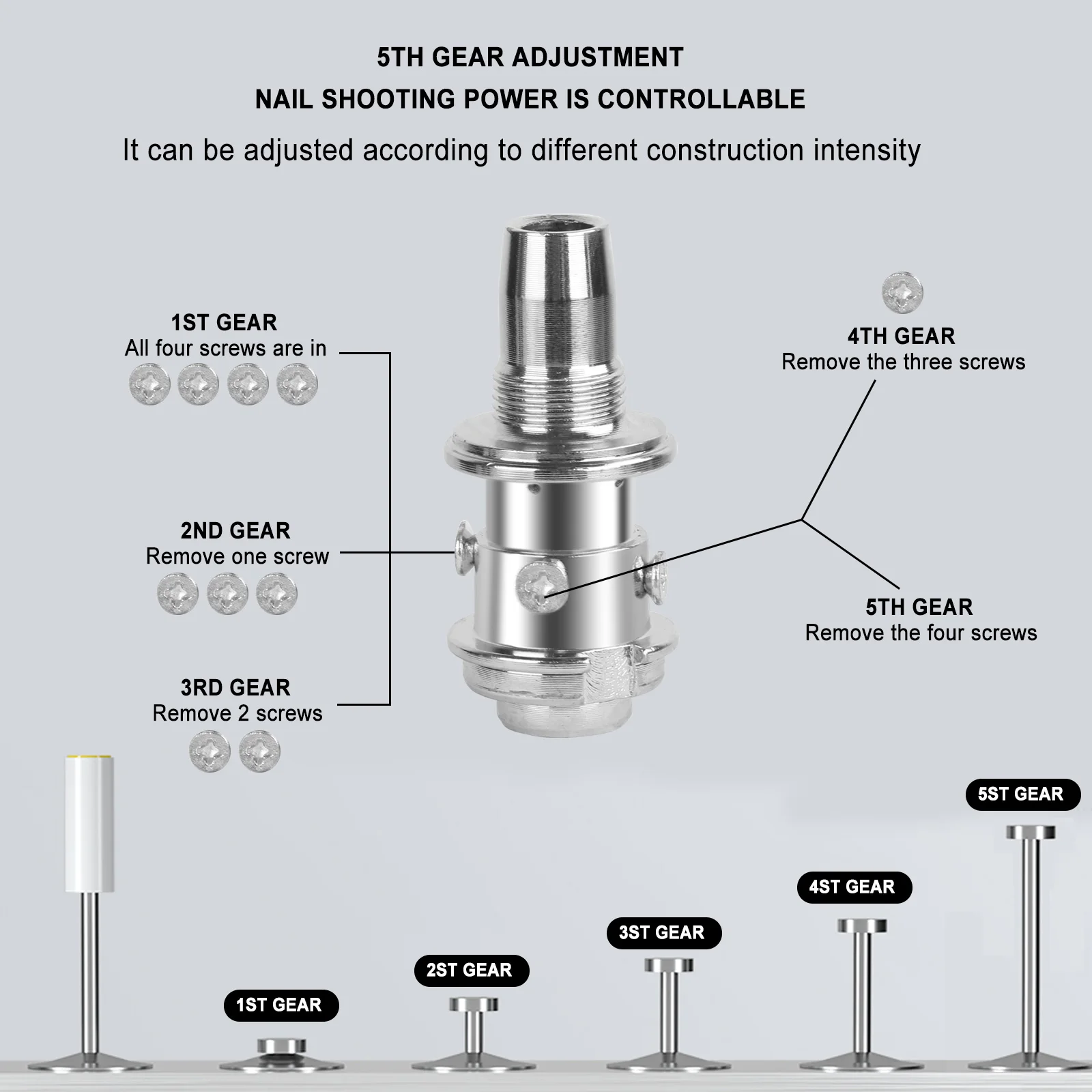 Manual Steel Mini Nail Gun Rivet Tool Pneumatic Cordless Ceiling Concrete Wall Anchor Wire Slotting Device Rivet Gun Power Tool