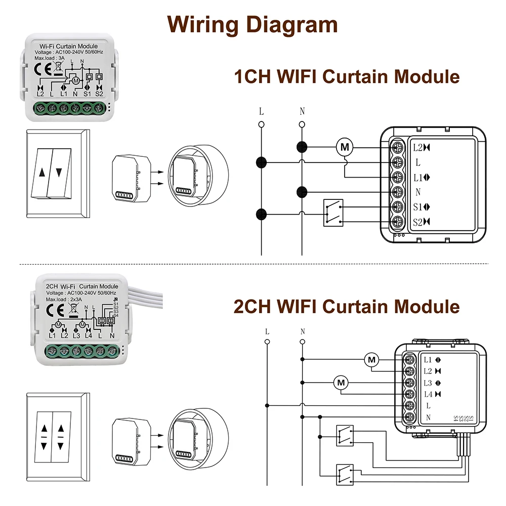 Tuya inteligentny moduł kurtyny Wifi przełącznik żaluzji do silnika elektrycznego rolety 1/2 Gang kompatybilny z Alexa Google Home