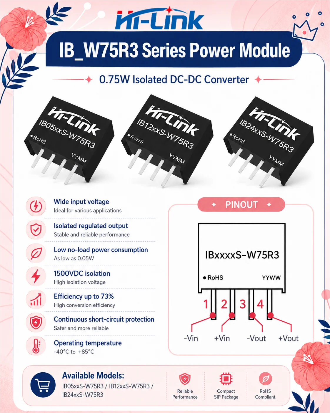 IB0505S IB2405S  IB2412S W75R3 0.75W SIP Chiplet Fixed Voltage Input 1500VDC Separate Shield 73 Efficient Solo Output Hardware