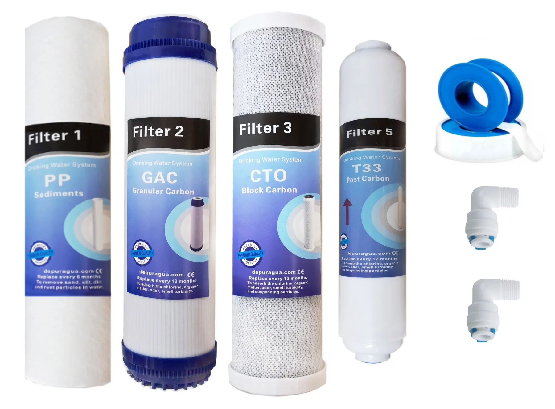 4 reverse osmosis filters for STORM and Proline