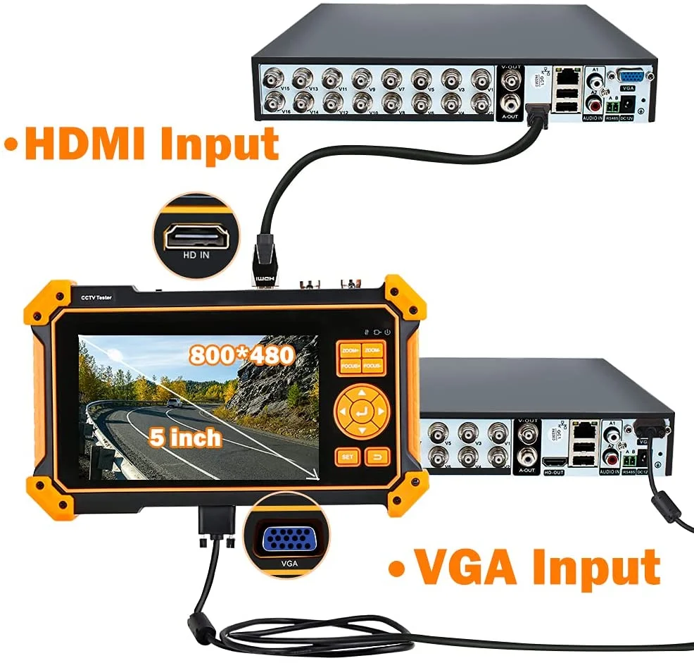 Camaroca HD 3100/3200 CCTV Tester 5 Inch Mini Monitor HD Coaxial 8MP AHD VGA HDMI SDI Camera Tester Monitor Security Protection