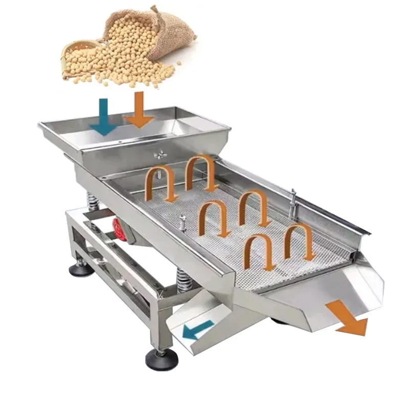 50 * 120cm 単層/二層/三層電動ふるい機、リニアスクリーン、振動スクリーン、ステンレス鋼