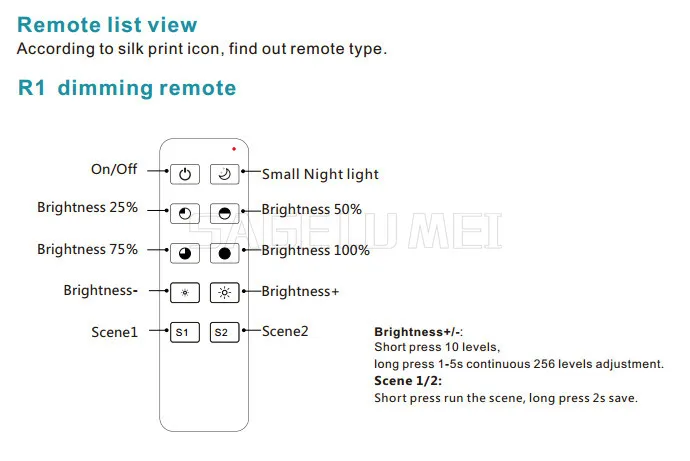 S1-B R1 set LED Dimmer 220V 230V 110V PWM Dimer 2.4G RF Remote Control Push Switch 220V AC Triac Dimmer For LED Lamp Light Bulb