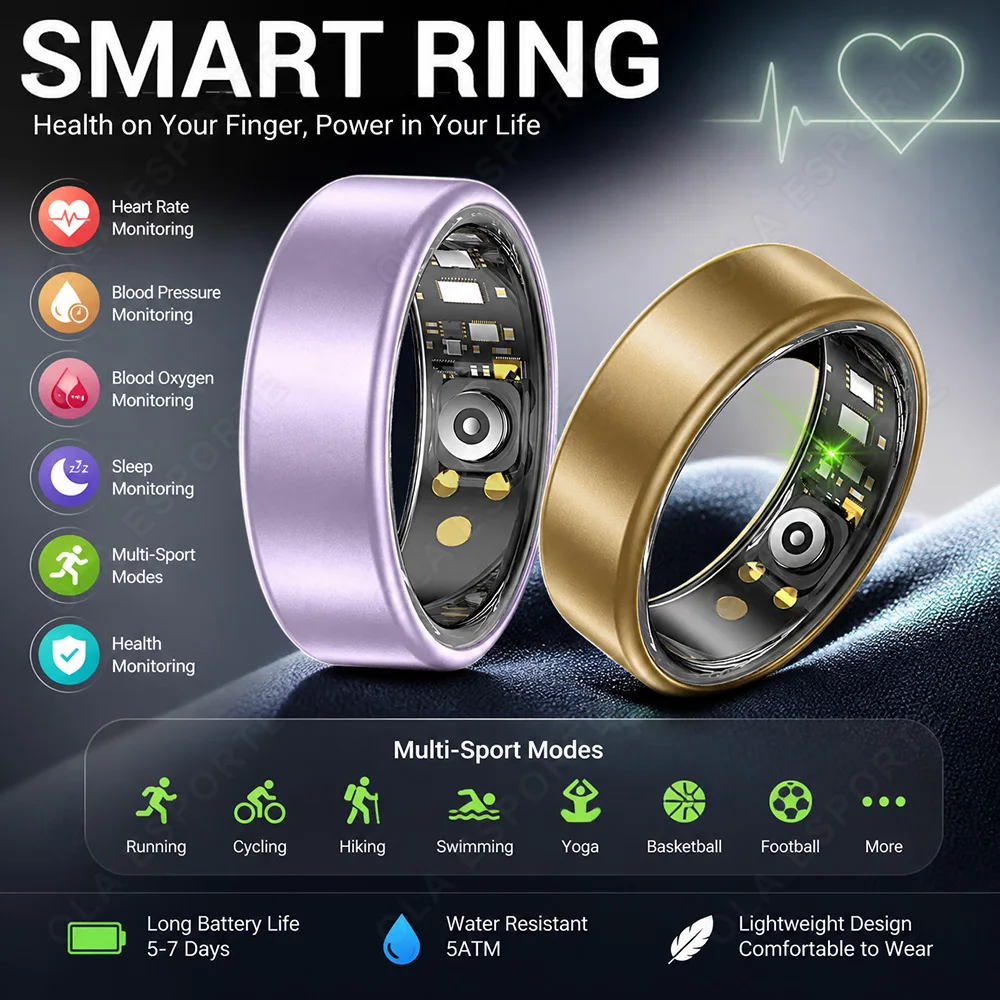 Neuer Smartring zur Blutdruck-, Herzfrequenz- und Schlafüberwachung, IP68 & 5ATM Wasserdicht, Multi-Sport-Modus Smartring für Männer und Frauen