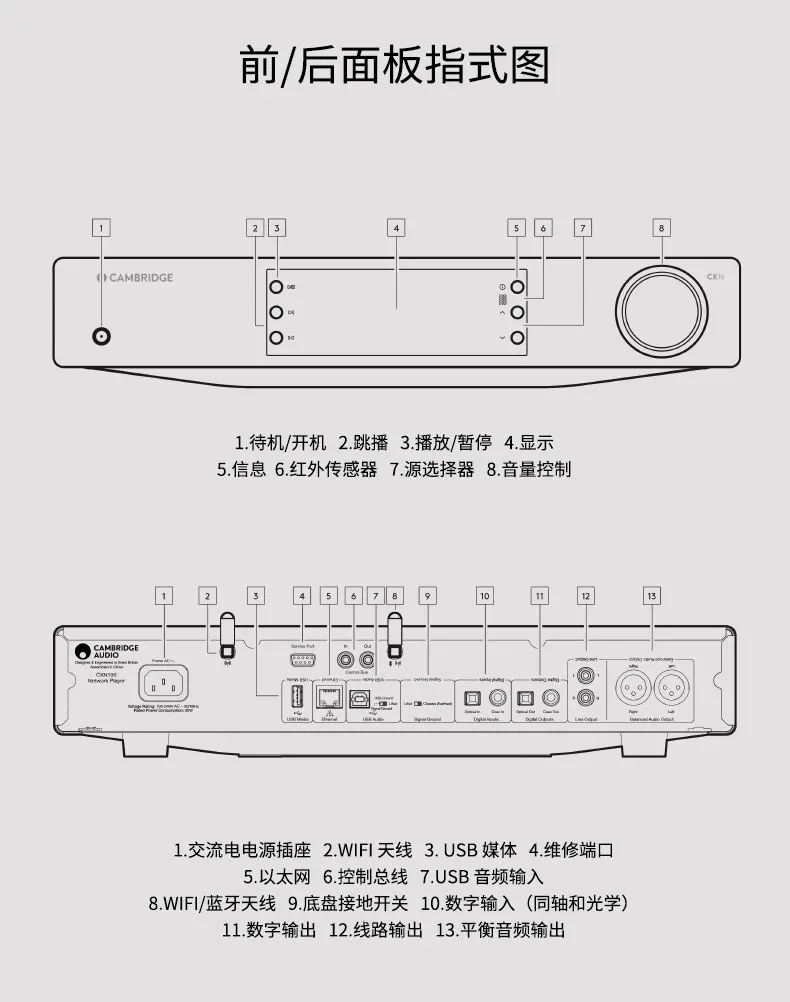 Décodeur de radiateur de diffusion numérique, nouveau lecteur réseau Cambridge Audio CXN100, original et authentique