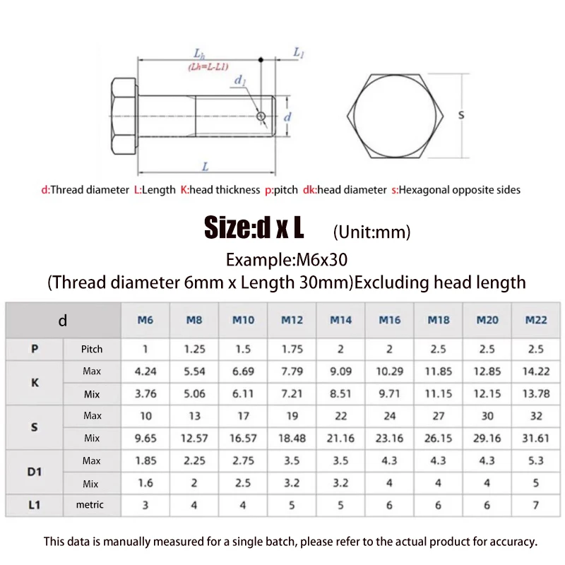 1/2/5pcs M6 M8 M10 M12 M14 M16 GB31.1 304 Stainless Steel Tail with Hole Outer Hexagonal Screw/Perforated Bolt Length 20-100mm