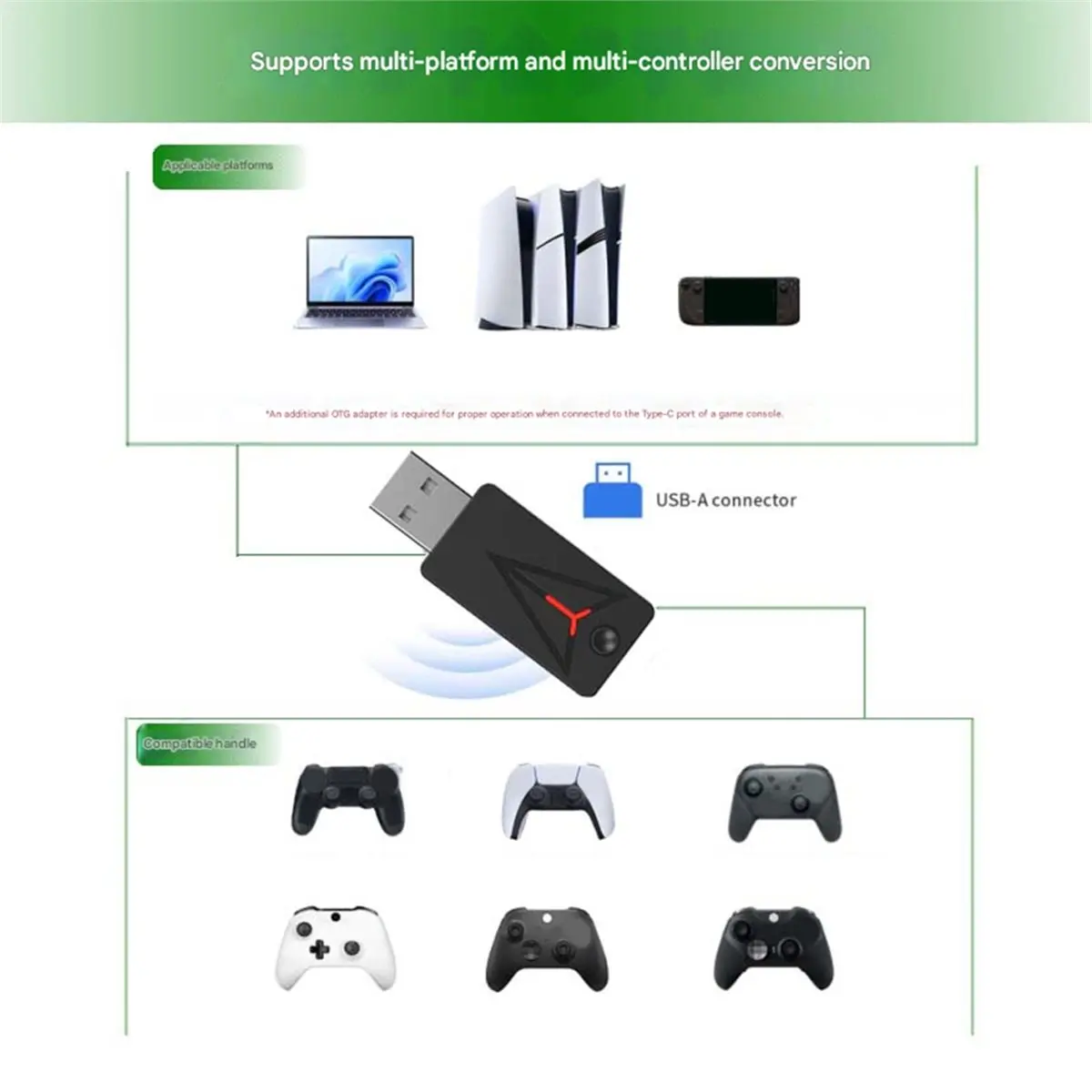 AA80 Upgraded Wireless Adaptor and Converter for ///Switch Pro PC/Steam Platform Gamepad Converter
