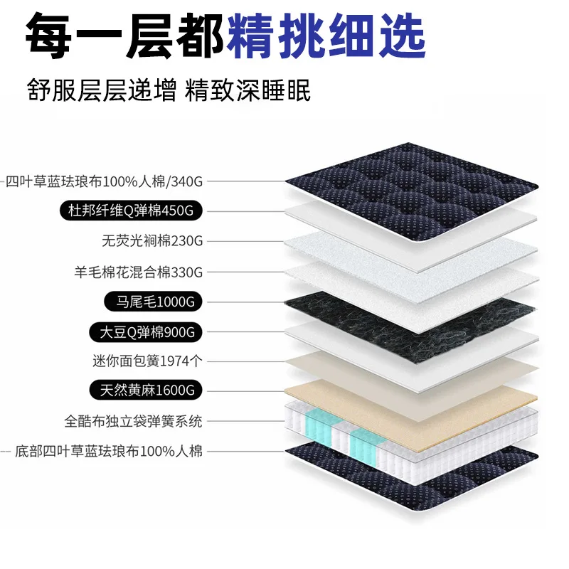 Independent bag spring mattress, removable soft and hard moderate spine protection for home use