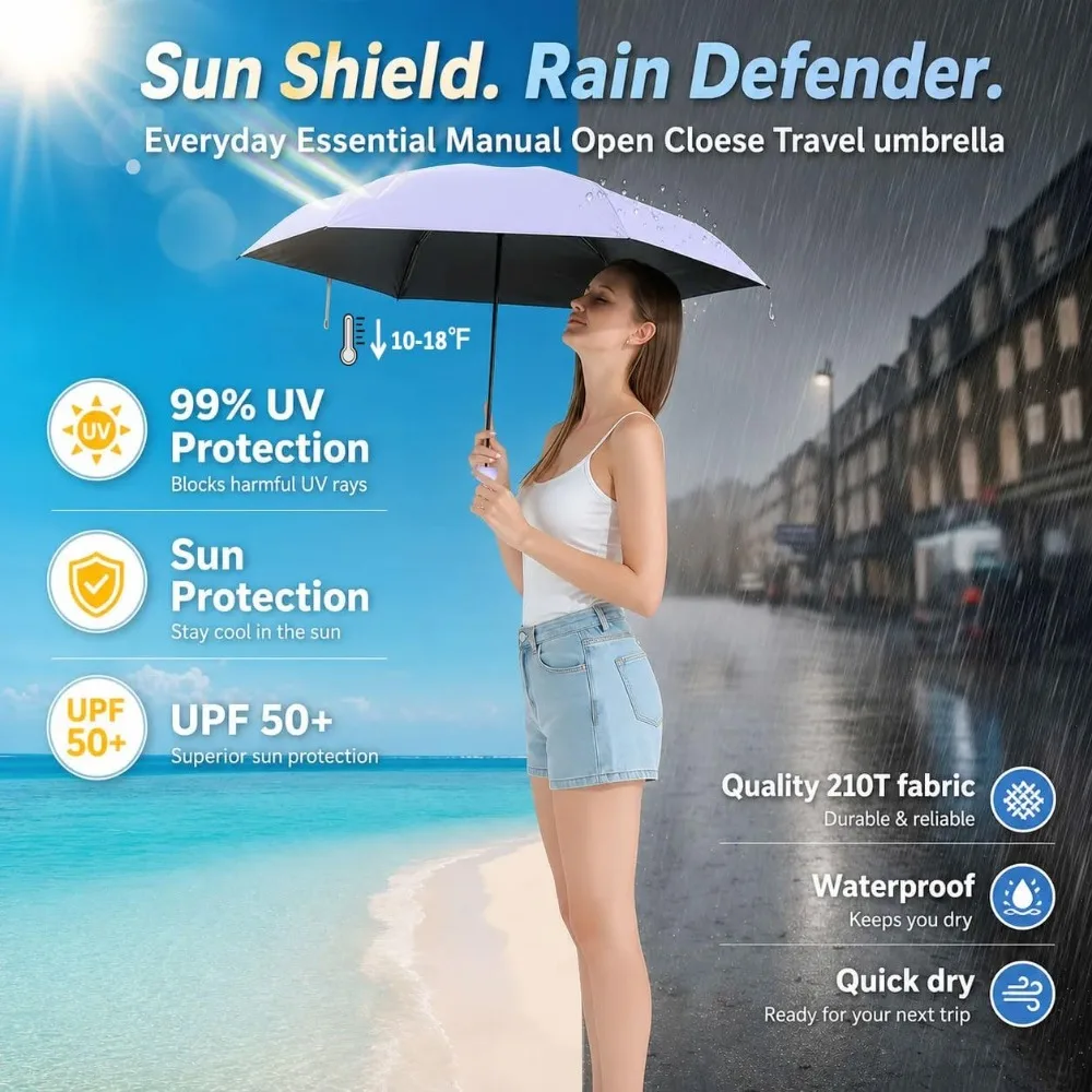 Mini Umbrella for Purse: Compact, UV Protection, Lightweight, Fits Backpack view 2