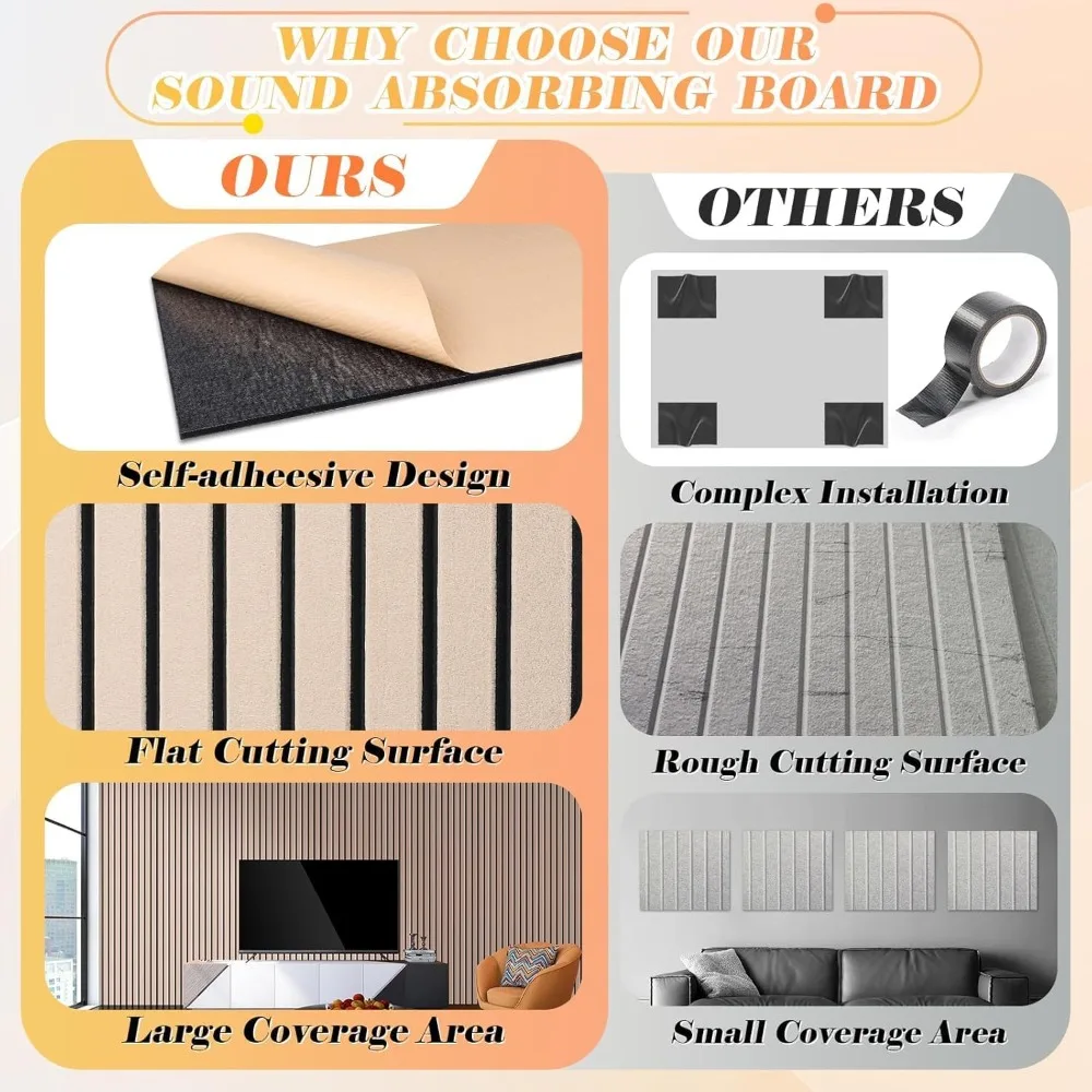 대형 흡음 벽 패널, 방음 패널, 16 x 12 x 0.4 인치 자가 접착식 흡음 방음 패널