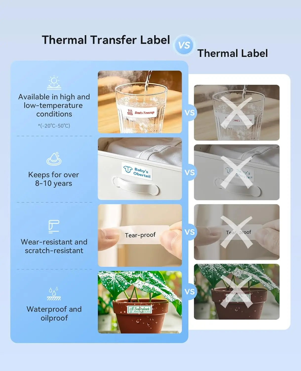 Niimbot N1/B18 Thermal Transfer Label Cablel Printer Self-Adhesive Waterproof Cord Labels Tag Wireless Label Maker with Papers