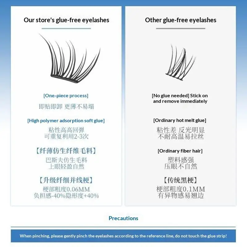 Fox Eye Manga Cluster Lashes Fluffy Thick Tapered Individual Lash Extensions Large Capacity Eye Enlarging Makeup Lashes