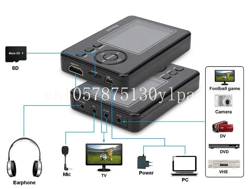 From VCR Tapes Hi8 Camcorder TV Box and Gaming Systems Video Capture Box with Microphone, VHS To Digital DVD Converter