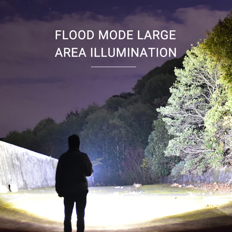 Powerful LED WICK Power Display ABS Flashlight With Power Bank Rechargeable Emergency Telescopic Zoom Handheld Outdoor Torch