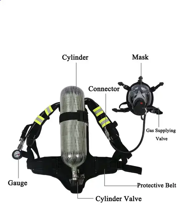 Hot Sale 6.8L SCBA Compressed Air Breathing Apparatus manufacture Carbon Fiber Cylinder Air Supply Breathing