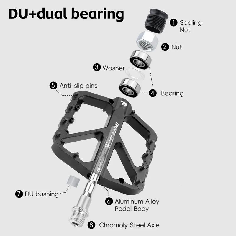

Светоотражающие педали для горного велосипеда WEST BIKING DU с подшипниками, легкие нескользящие плоские педали из алюминиевого сплава для шоссейного велосипеда для MTB BMX