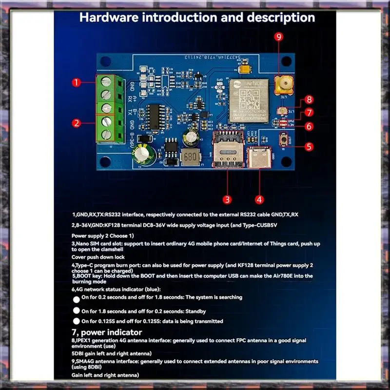 Hot Sale Air780e 4G To RS232 Data Transmission Module 4G To RS232 Module LUATOS Development RS232 To 4G Module