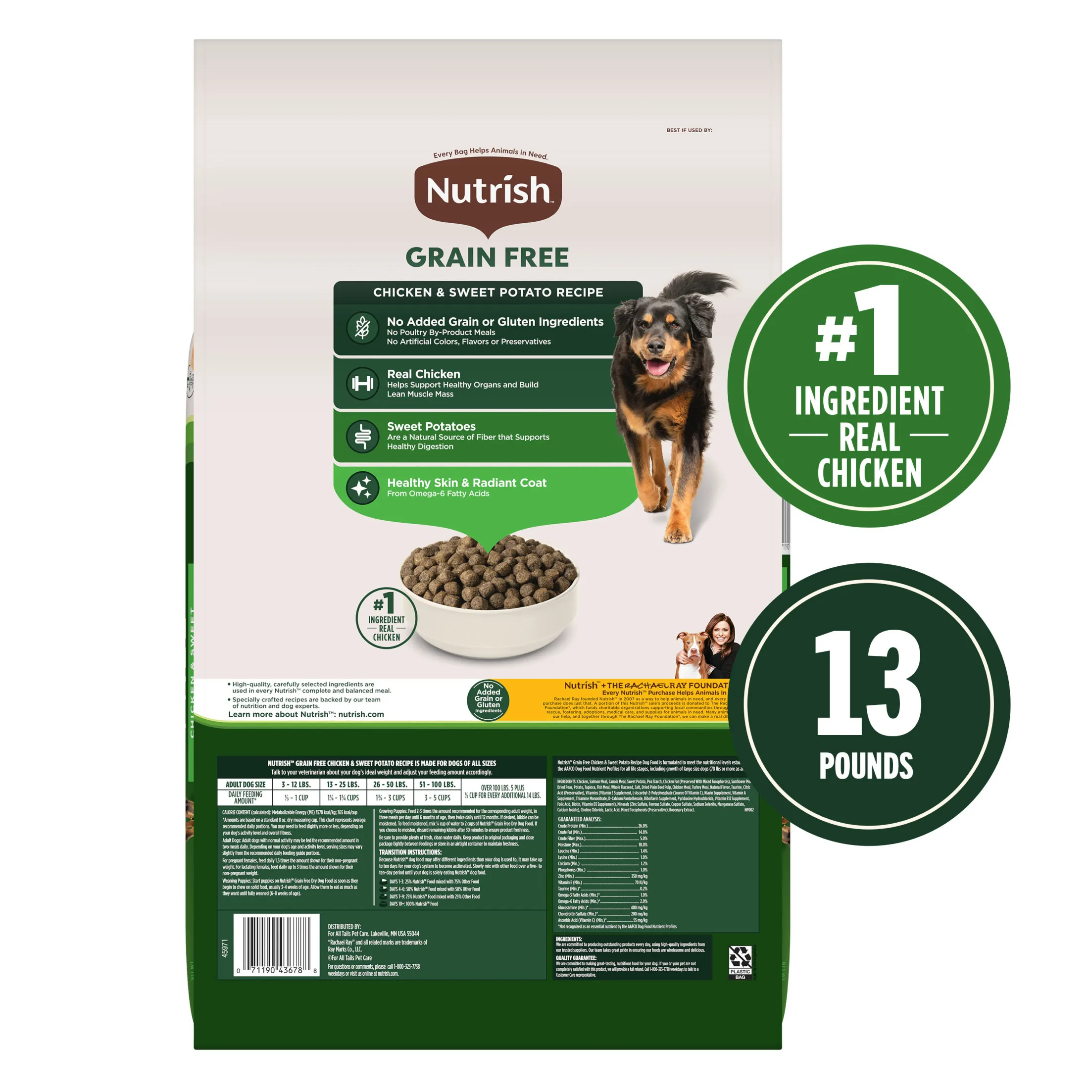 description