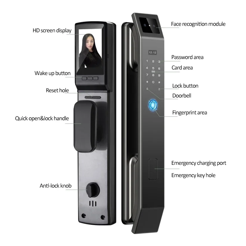 Enrique Tuya video intercom Smartphone Front Electronic Keypad  Digital Password Fingerprint Card Key card Smart Lock
