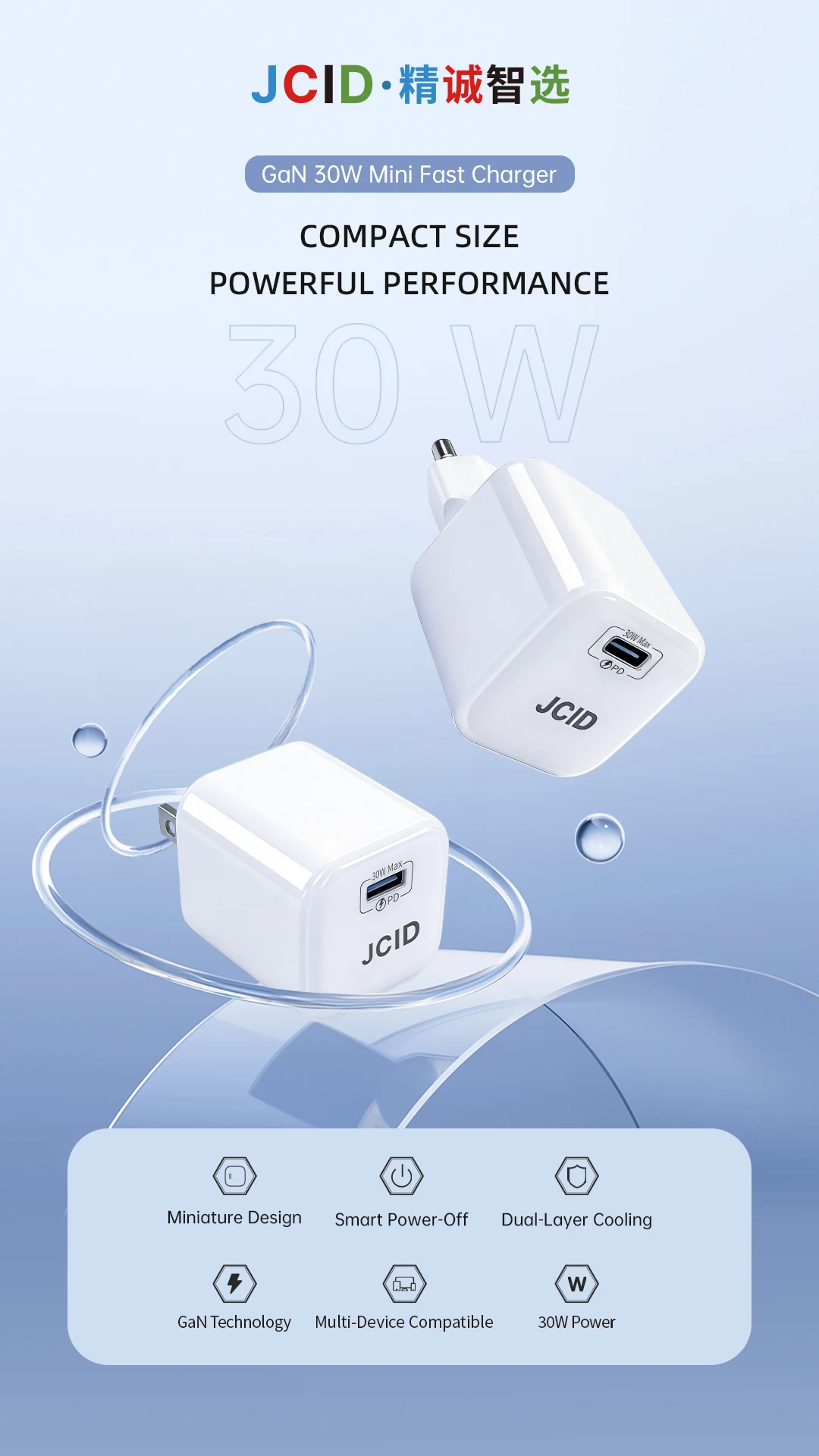 JCID GaN 45W Max Fast Charger with Digital Display Smart Temperature Control 1 USB-A with 2 USB-C Port EU, US GaN Charger