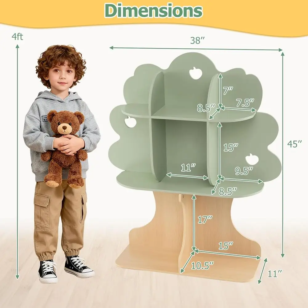 description
