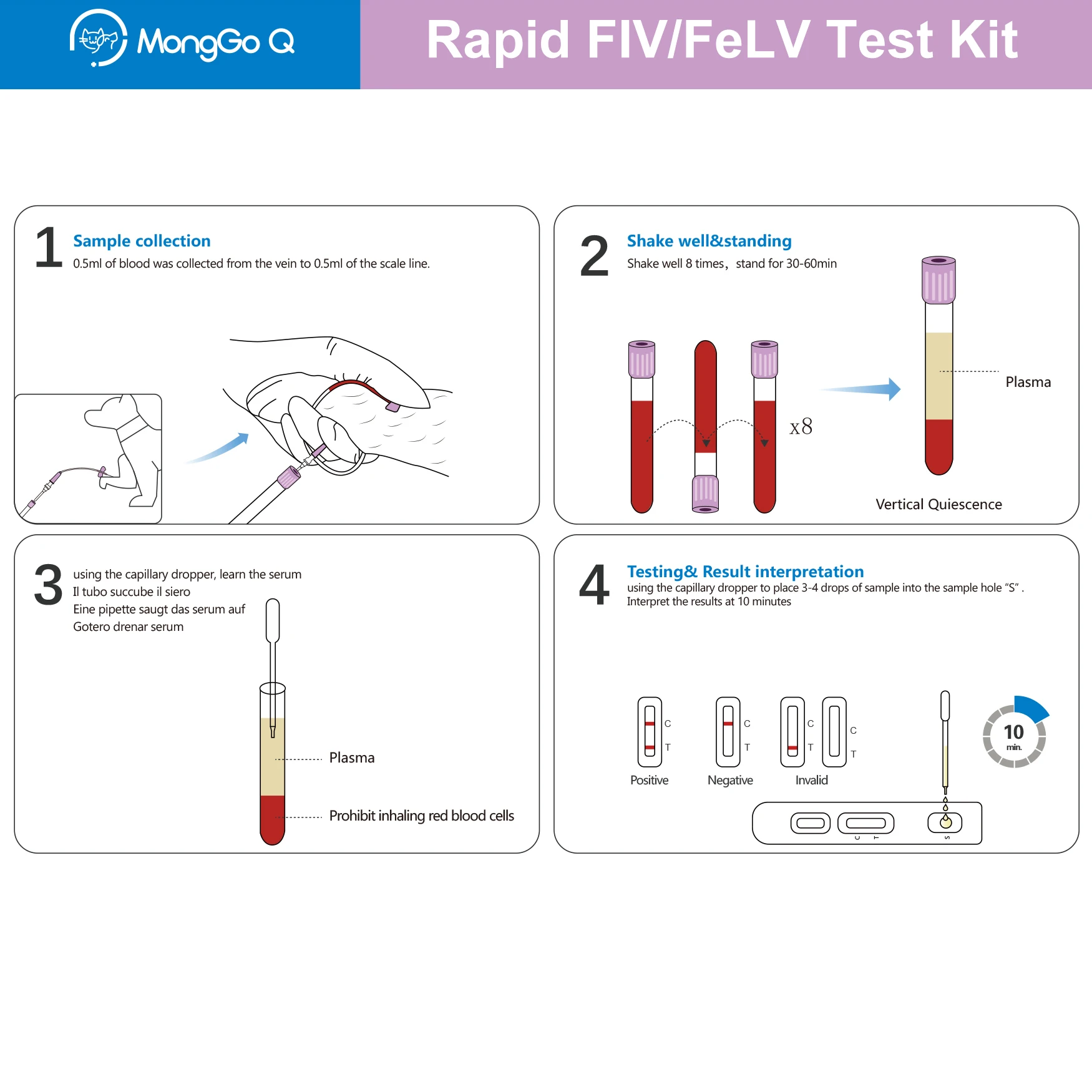 MongGoQ 5/10-Packed Feline Leukemia, Auxiliary Diagnostic, Healthy Rapid Testing Kit for Cats FIV/FeLV-5/10