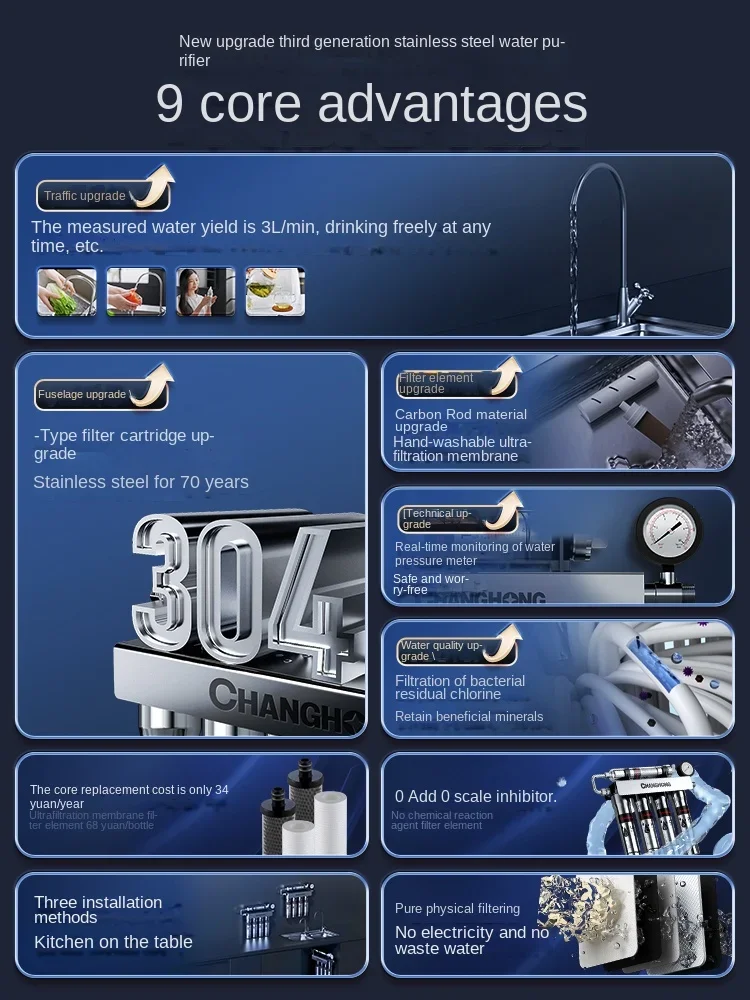 Depuratore d'acqua Changhong per bere direttamente dell'acqua del rubinetto della cucina pre filtrazione sotto la purificazione dell'ultrafiltrazione della cucina