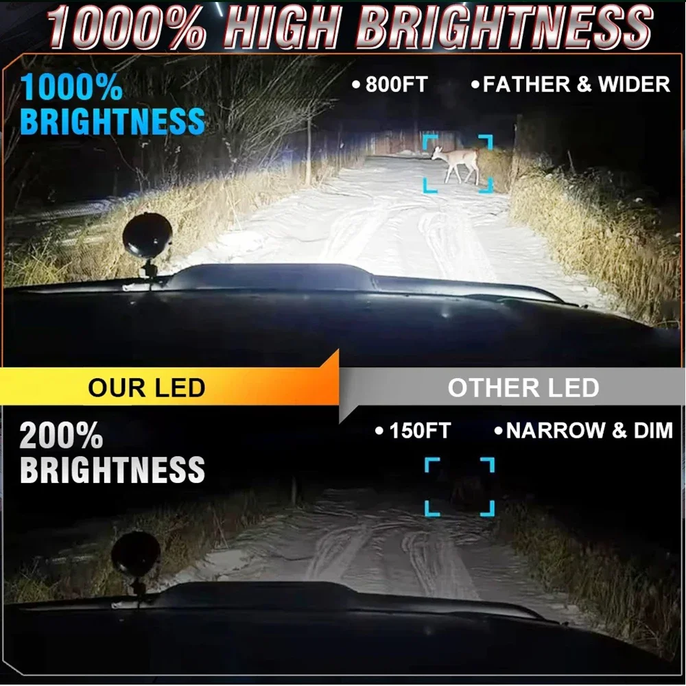 Carshark H1 H4 H7 LED Headlights Canbus 3000W 100000Lm H8 H9 H11 9005 9006 9012 LED Car Bulbs HB3 HB4 Hir2 Fog Light Accessories