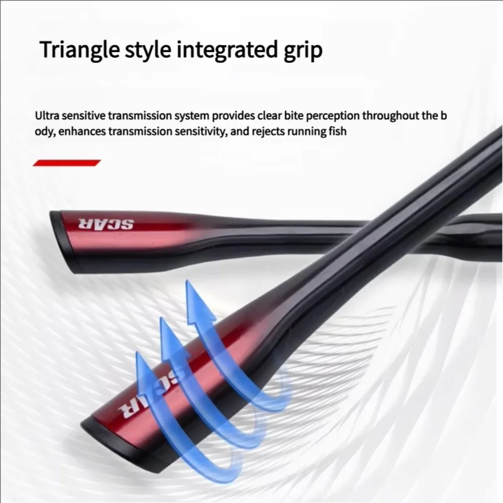 4 Sections Spinning…