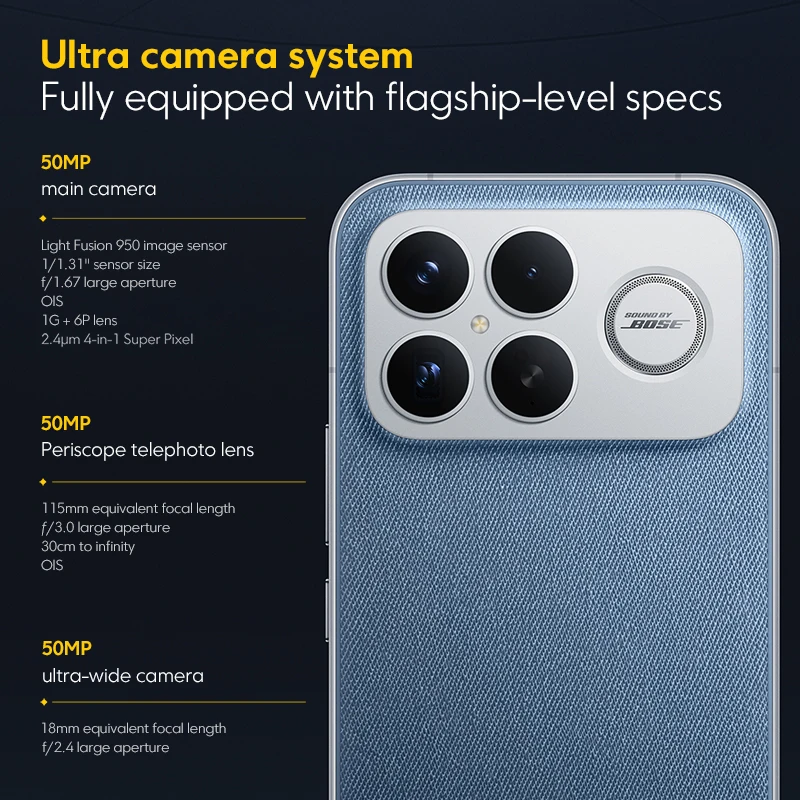POCO F8 Ultra グローバル版 Snapdragon 8 エリート Gen 5 6500mAh