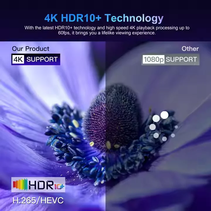 Paihao X5 جهاز عرض صغير 1080P FHD 400 Ansi Lumens محمول Android11 فيديو متعاطي المخدرات التحكم الصوتي مكبر صوت مدمج ثلاثي الأبعاد 4000 لومن