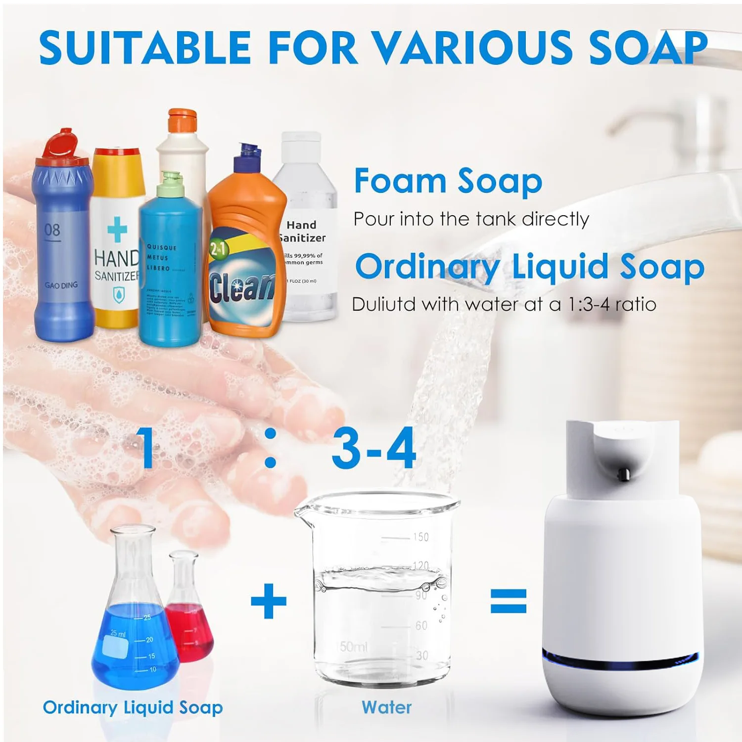 2025 Automatic Touchless Foaming Soap Dispenser 420ml 4 Level Adjustable Rechargeable Electric Wall Mounted for Kitchen