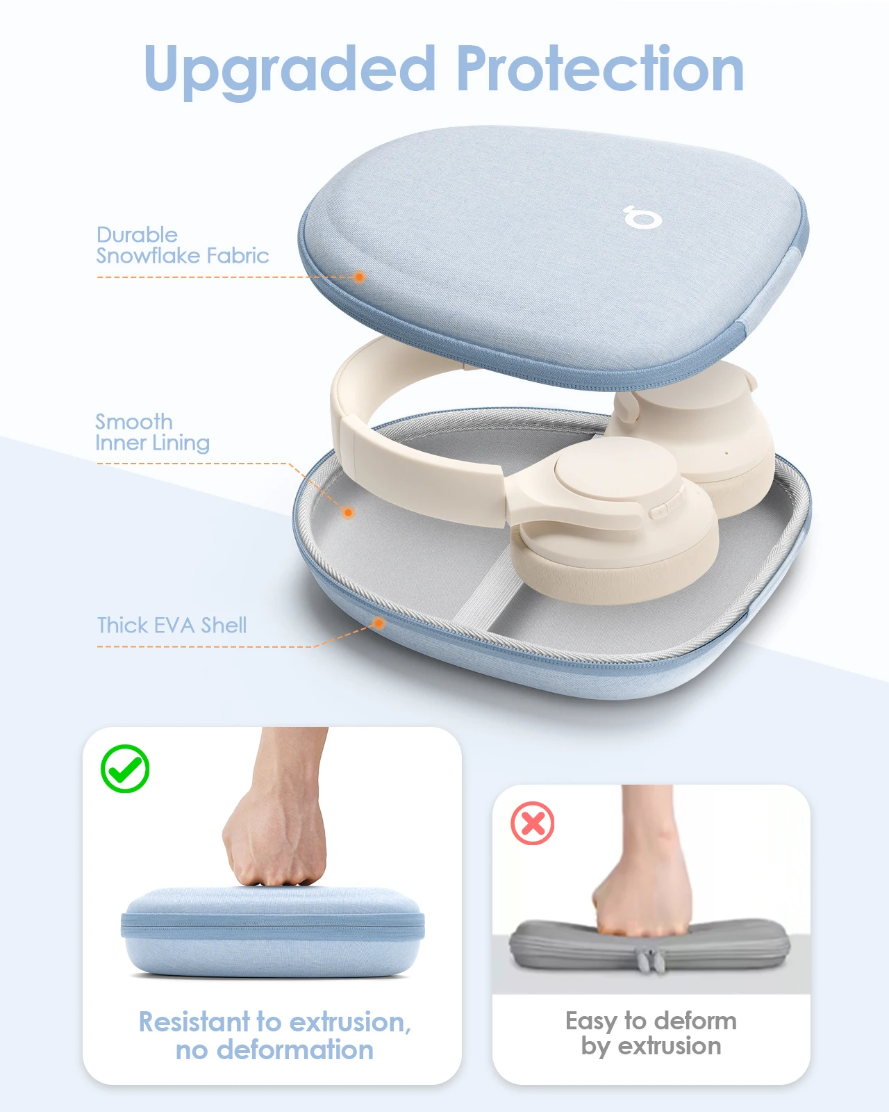 Yinke Kopfhörerhülle, Hartschale, superflach, für Soundcore, Anker, Sony, JBL Over-Ear-Kopfhörer, universelle, tragbare Reise-Organizer-Tasche – Detail 3
