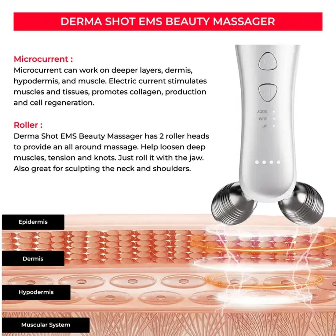 6.6% Elasticity improvement in therapy Facial Massager 3D Face Massage Roller helps improve facial sagging and lines