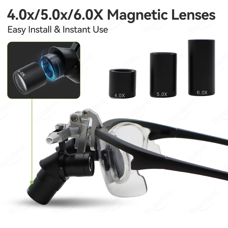4X5X6X Dental Magnetic Lens Ergo Loupes 48°Binocular Surgical Magnifier with 5W Wired Headlamp