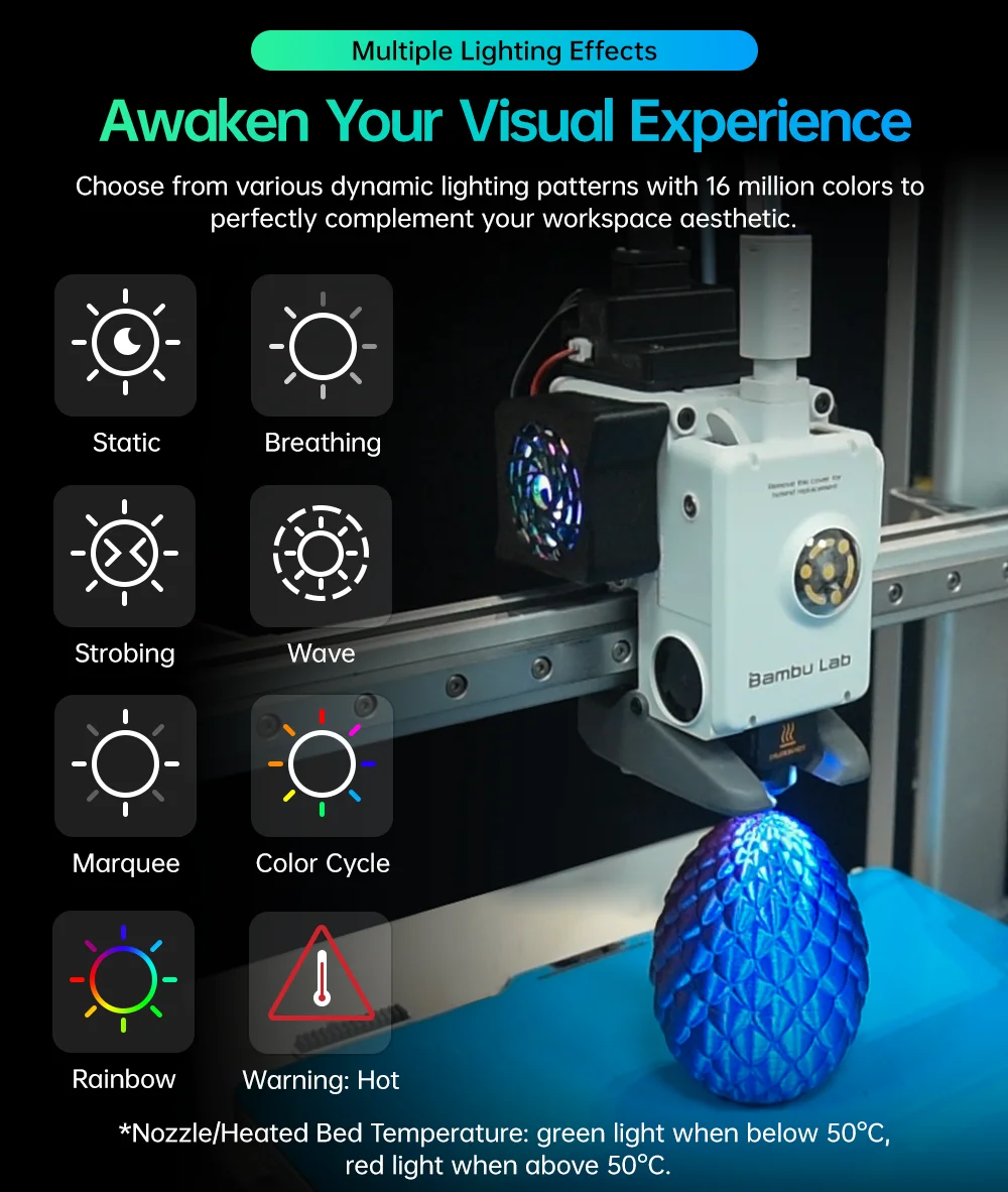 BlQU Panda Cooler A1 ABS Smart Cooling System H-Series Style Status Color Indicator For Bambu Lab A1 A1 mini 3D Printer