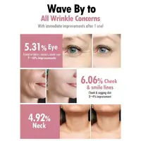 Korean Bounce Multi Balm Bounce Moisturizing for Face Eye Cream Neck Cream Makeup Base & Face Moisture Balm Stick 5