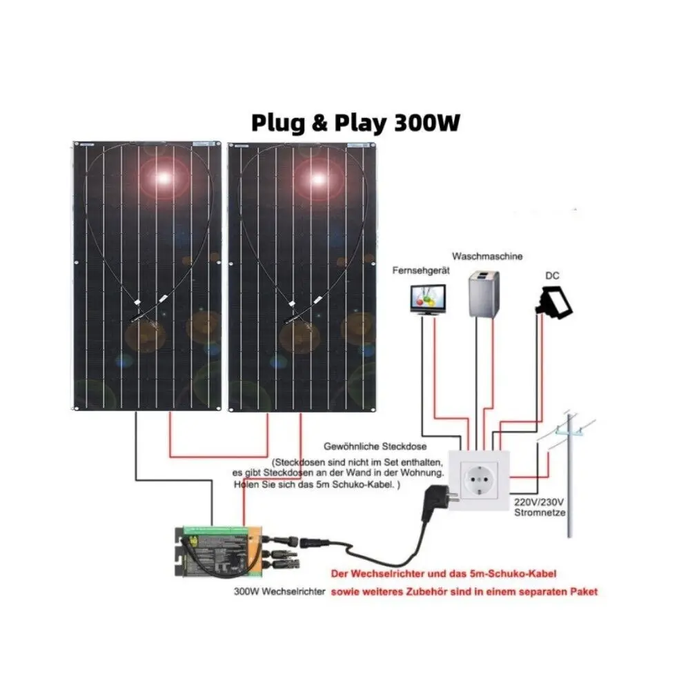 Imagem -05 - Sistema Solar Painel Solar On-grid Painel Solar Painel Fotovoltaico Varanda Casa 200 w 400 w 600 Watt para Tomada 220v 230v Micro Inversor na Grade Solar Sistema pv Conjunto Completo Solar Panel System