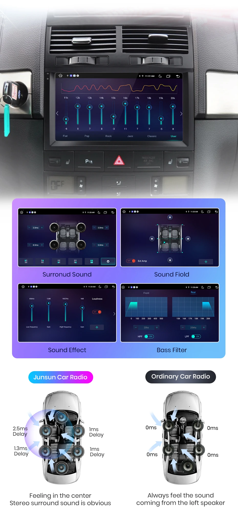 Junsun carplay android auto autoradio für volkswagon tuareg 2006-2018 gps intelligente systeme stereo multimedia autoradio – Detail 14