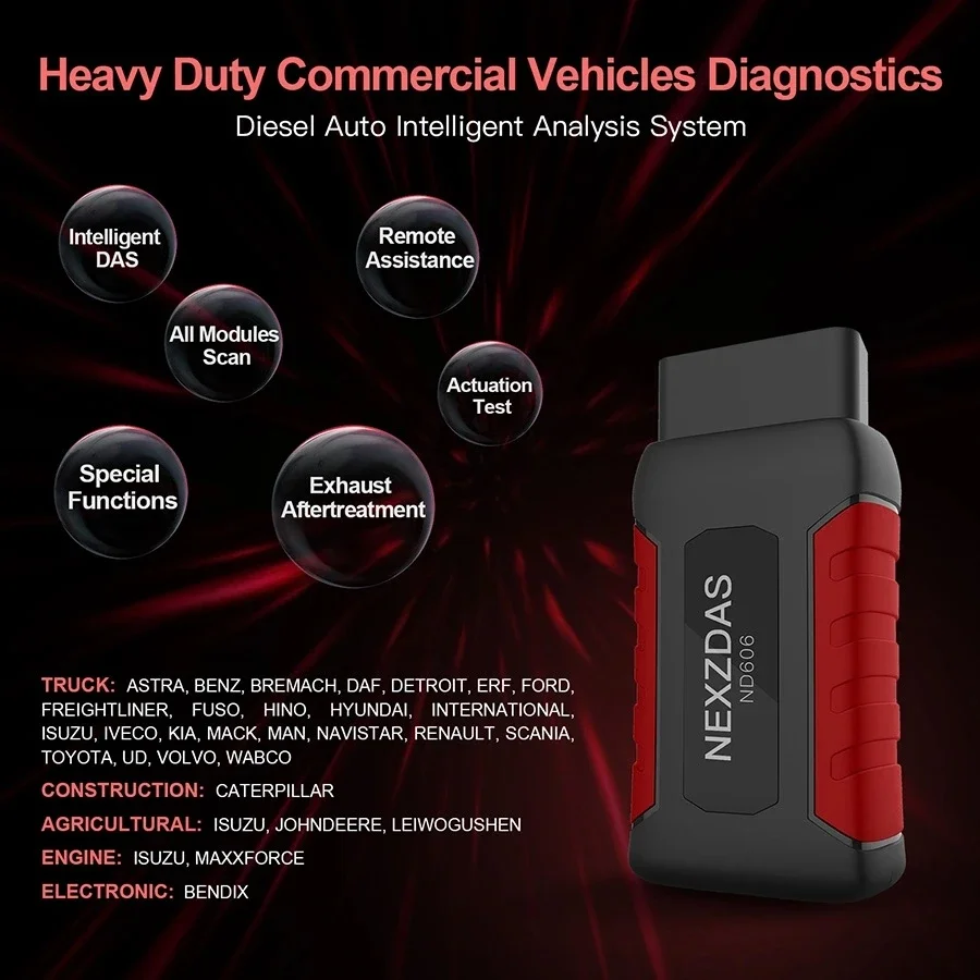 Humzor NexzDAS GND626 Diagnostic +Special Functions +Key Programming for Both 12V/24V Cars and Trucks OBD2