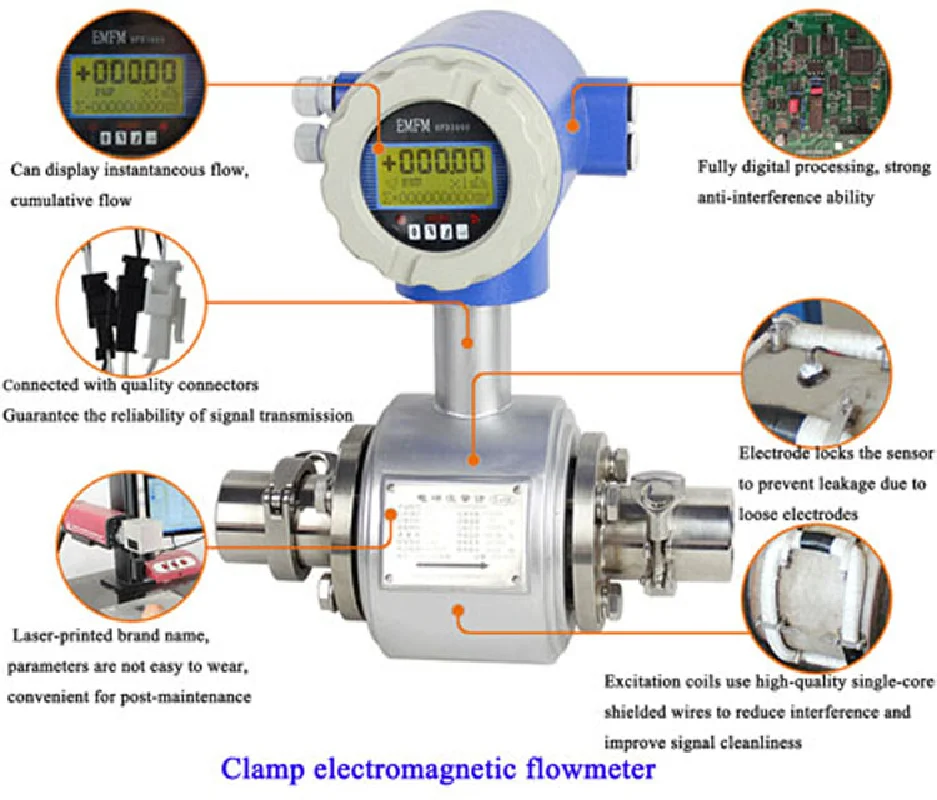 Sanitary Tri Clamp Electromagnetic Flow Meter DN25 DN32 DN40 DN50 Water Milk Liquid Smart LCD Magnetic Flowmeter