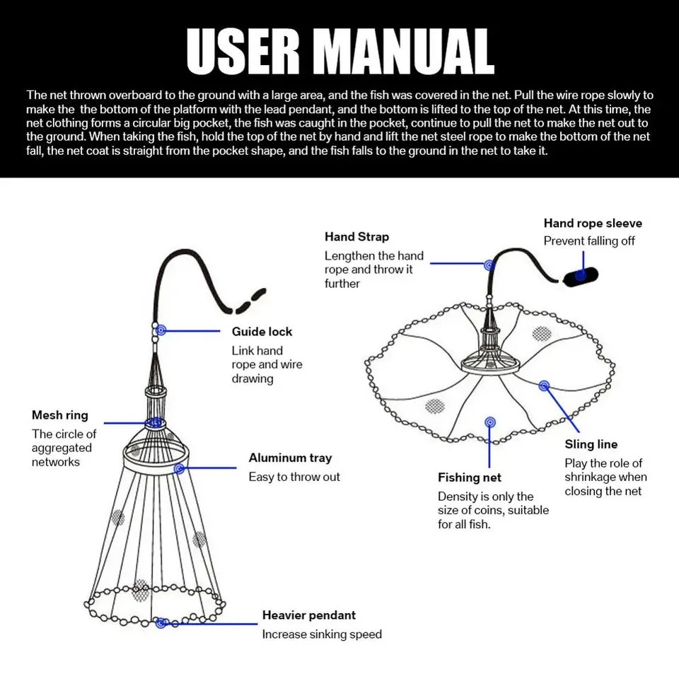 circular fishing net instructions Dr.Fish Landing Replacement Rubber how to make a round