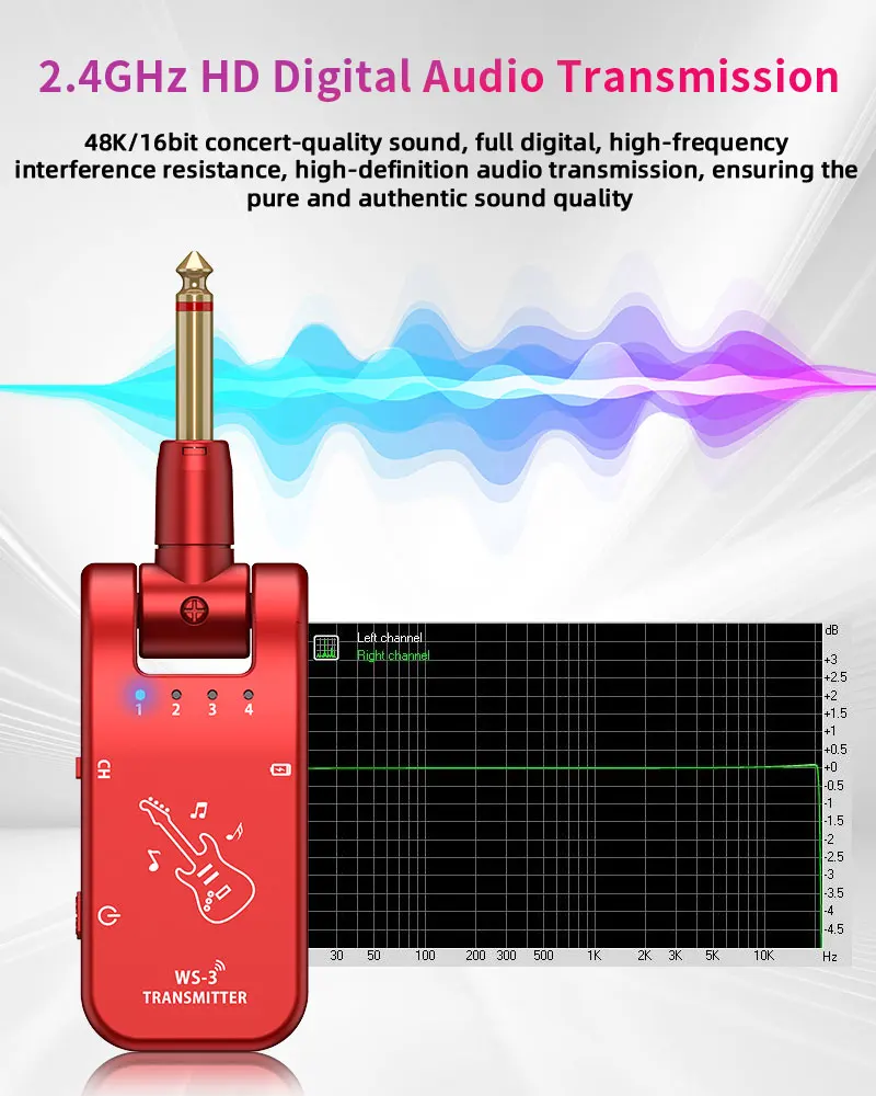JAMJUM WS-3 Drahtloser Sender und Empfänger, Drahtloses System für E-Gitarre & Elektronische Instrumente – Detail 2