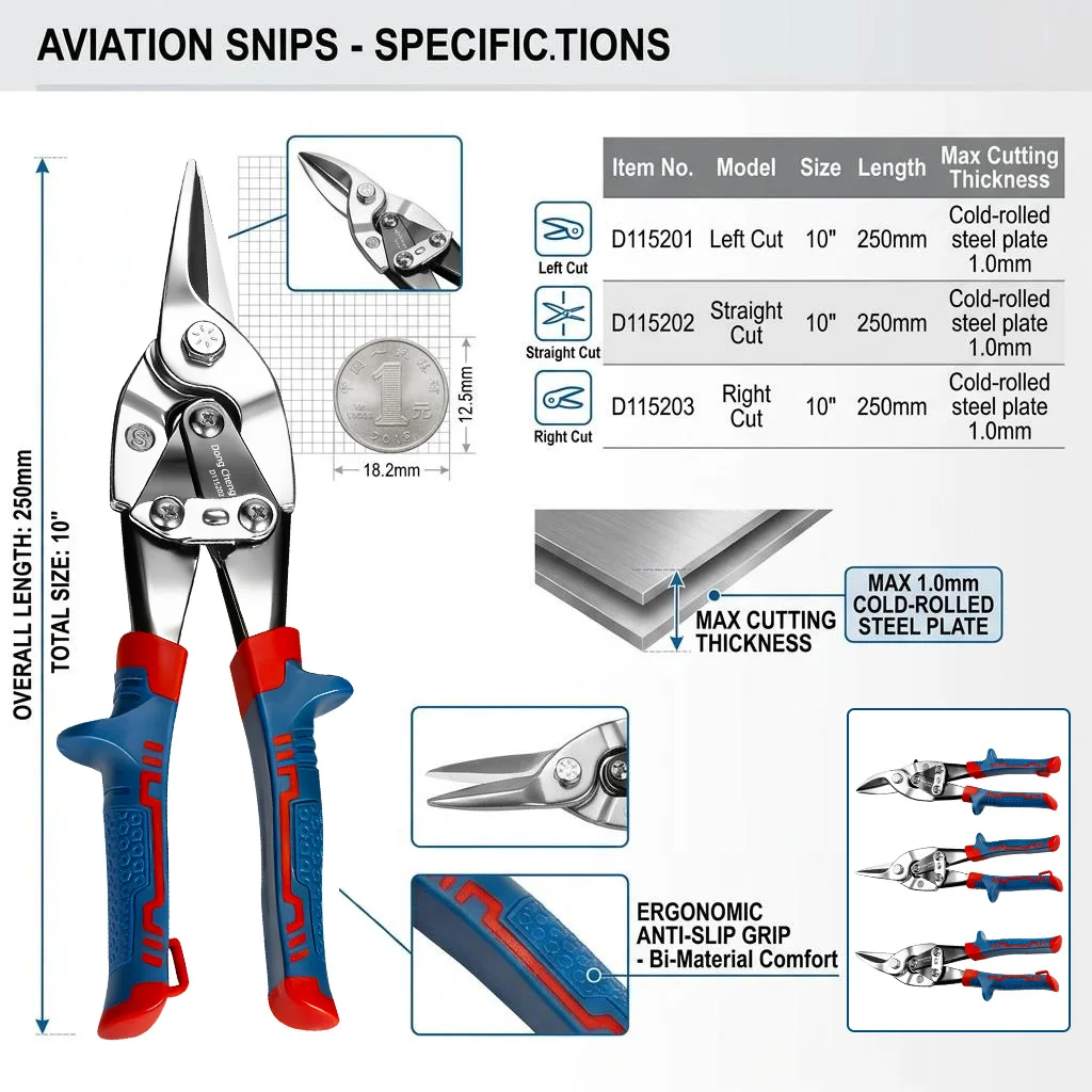 10 Inch Aviation Snips,Left/Right/Straight Cut,Cr-V Forged Serrated Blade,Rubber Grip,Heavy Duty Tin Snips for Metal Fabrication