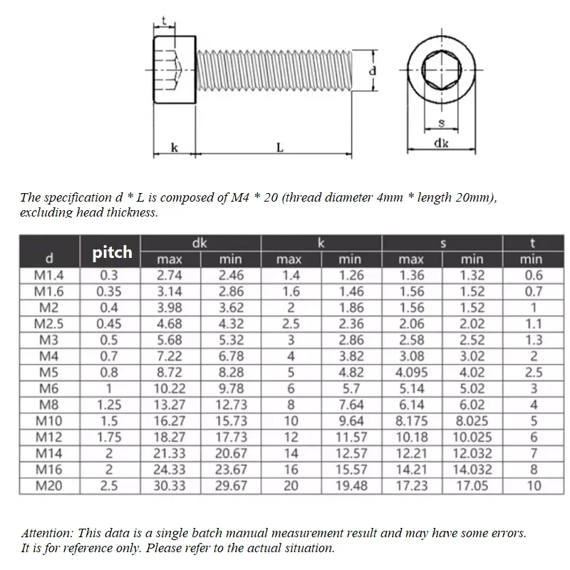 M4 M5 M6 M8 Black 304 Stainless Steel Hexagon Hex Socket Head Cap Allen Bolt Smooth Surface Screw Length 5mm~70mm