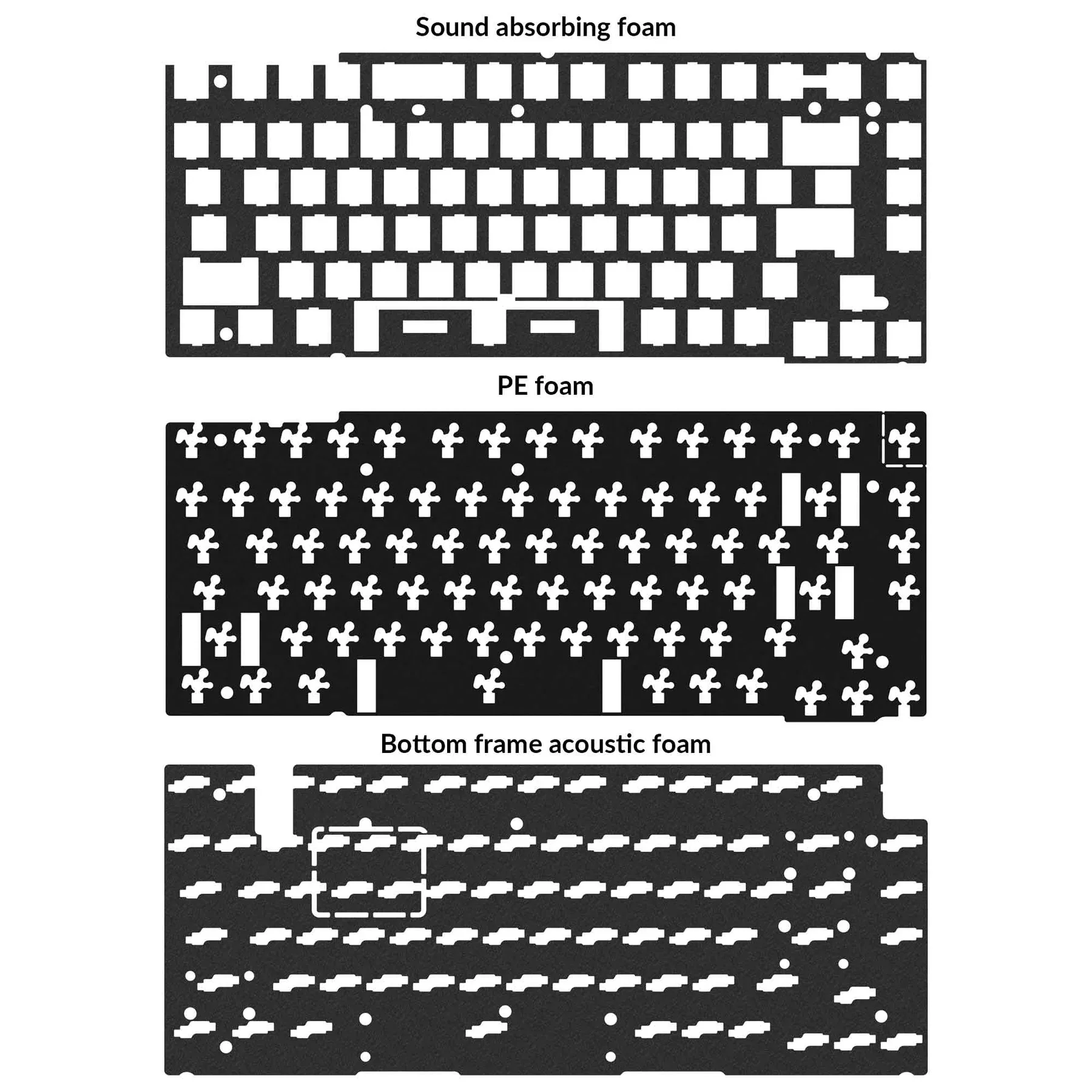 

Keychron Acoustic Upgrade Kit for Q1 / Q1 Pro / Q1 Max Custom Keyboard