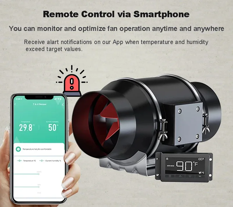 Yyhc-พัดลมระบายอากาศระบบ405CFM 6นิ้วพร้อมตัวควบคุมความชื้นและอุณหภูมิอัจฉริยะ